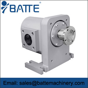 ZB-X chemical metering gear pump