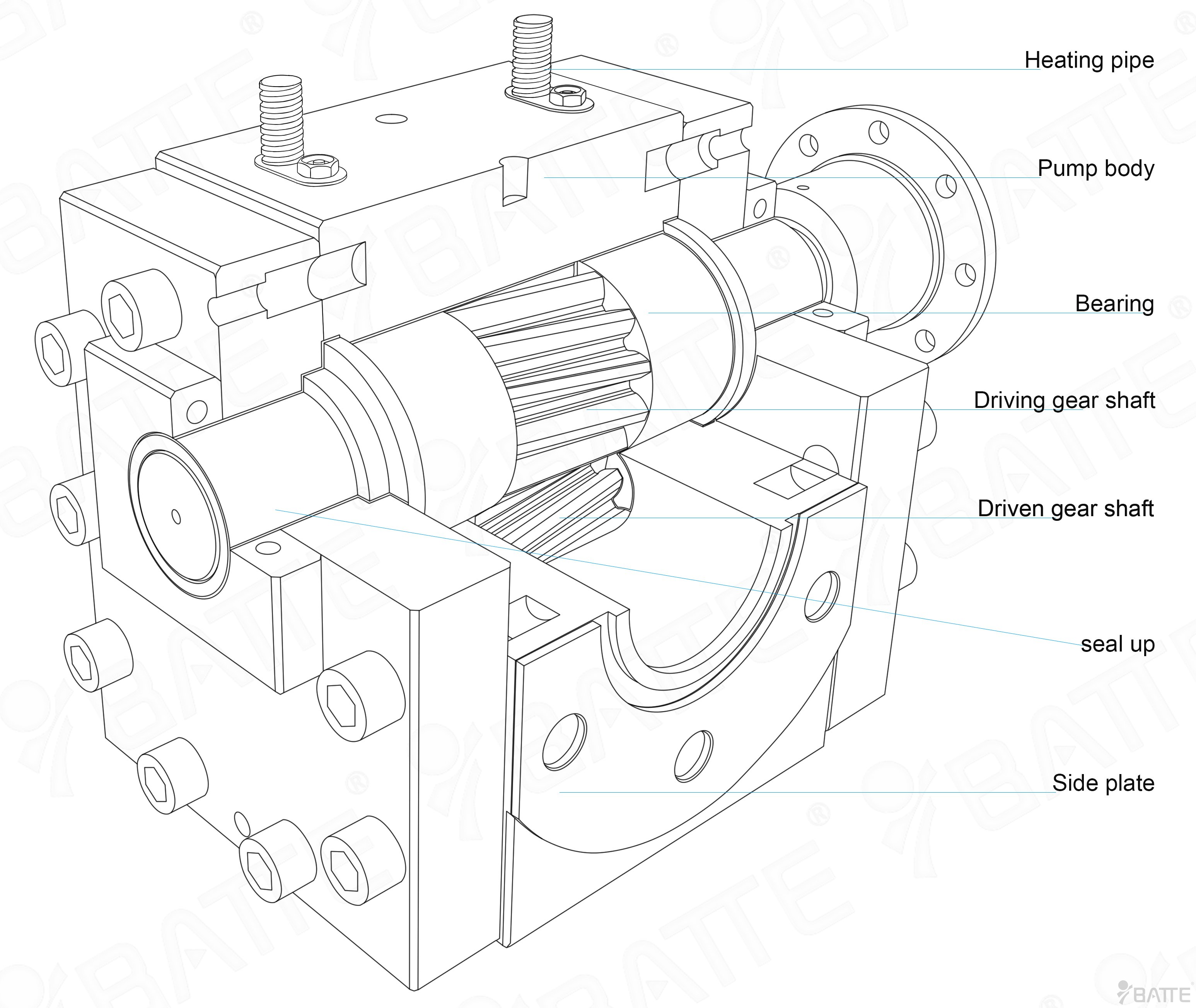 melt gear pump